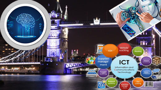 Artificial Inteligence 2021 London banner
